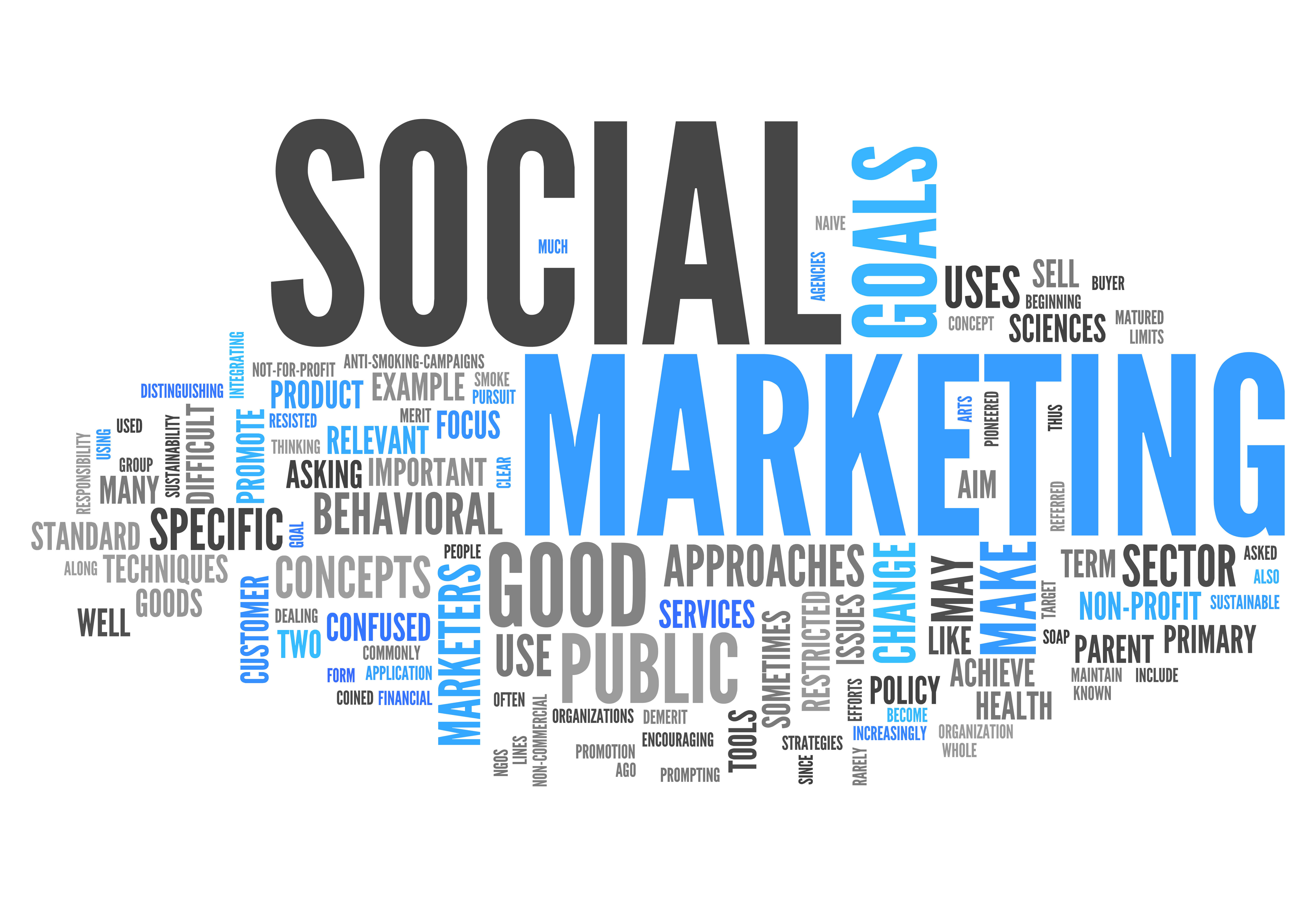 social media, content marketing, future trends, advertising, marketing, digital marketing
